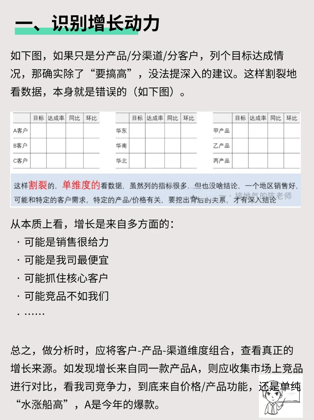 经营分析,如何提出高质量的分析建议
