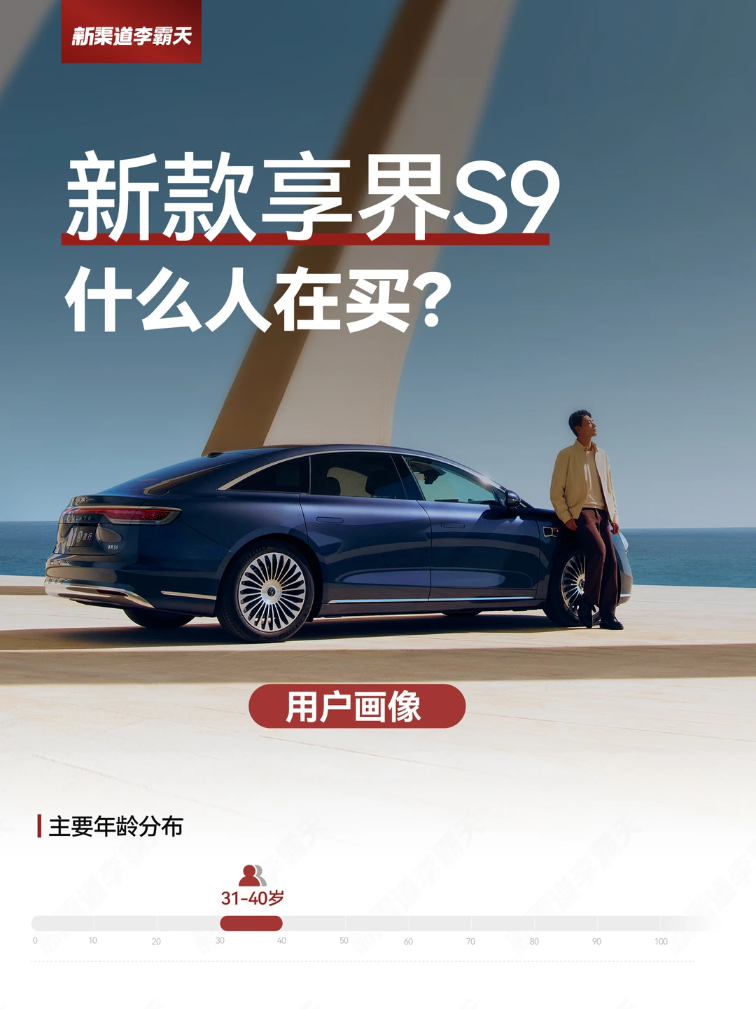 豪华车市场的选择越来越多元了！