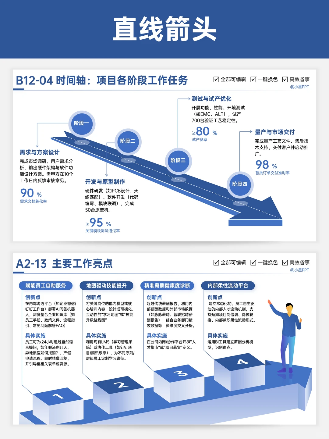 告别PPT太单调，箭头图形直接惊艳全场