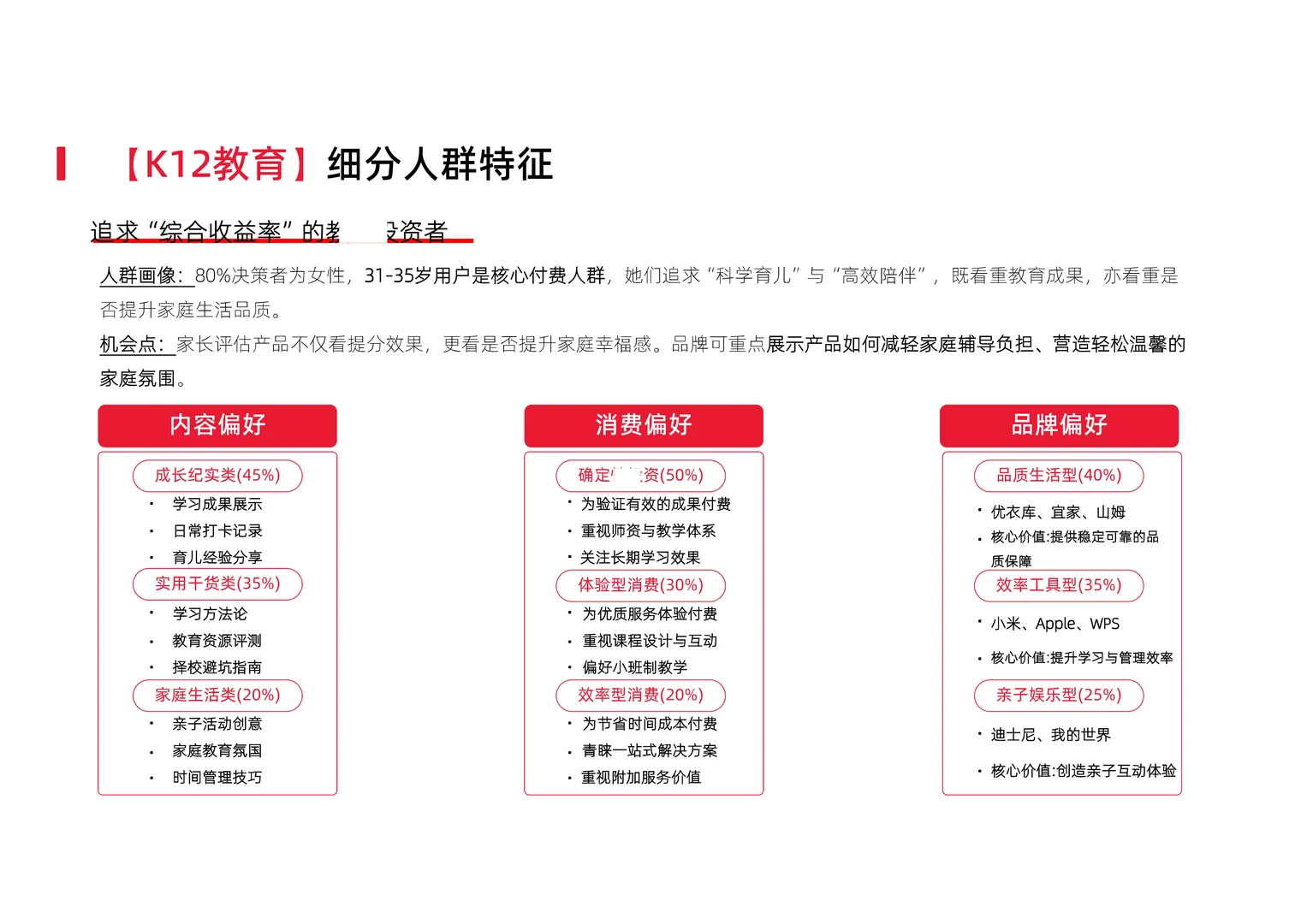 小红书教育行业季度报告