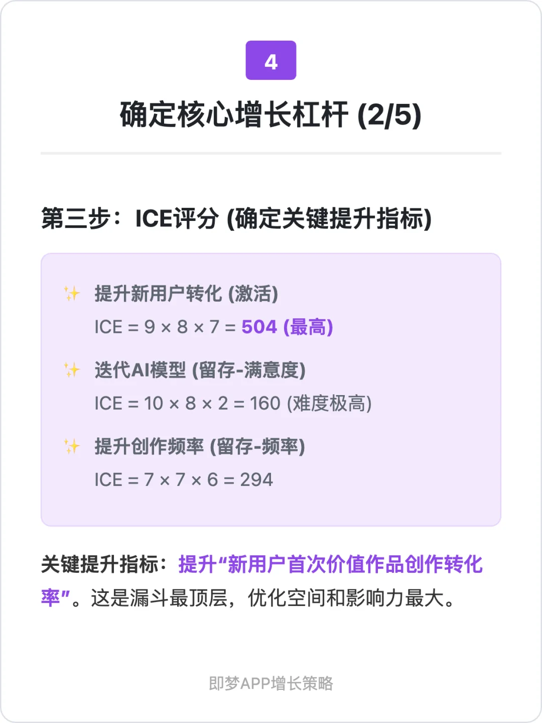 用户增长案例分析：即梦AI