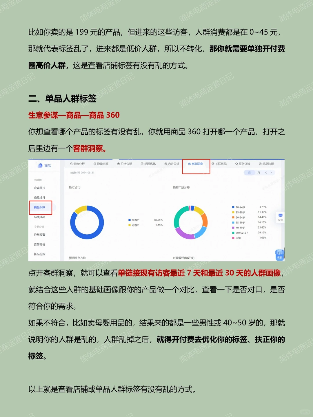 店铺or单品,人群标签统统都不能落下!