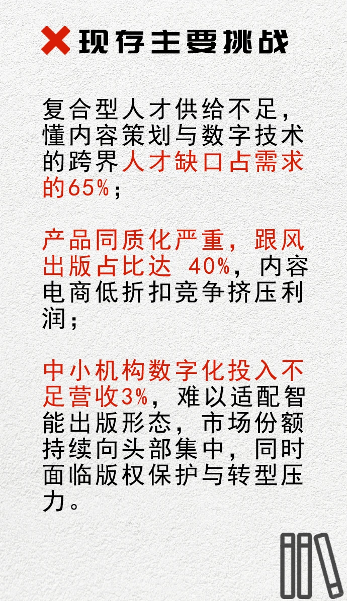 一天分析一个行业 图书行业