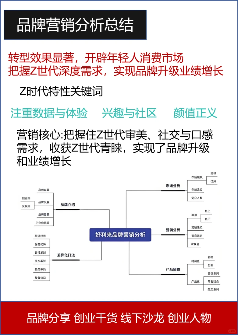 ?好利来成功转型秘籍大公开!
