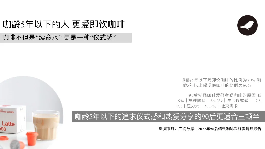 干货｜三顿半咖啡新媒体内容传播规划方案