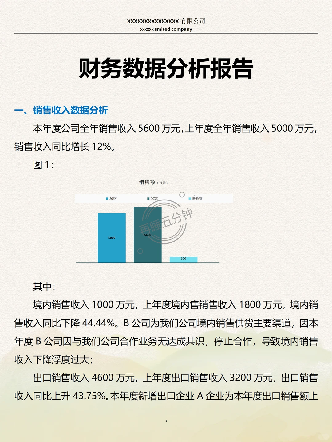 头一次见到这么漂亮的财务数据分析报告！不