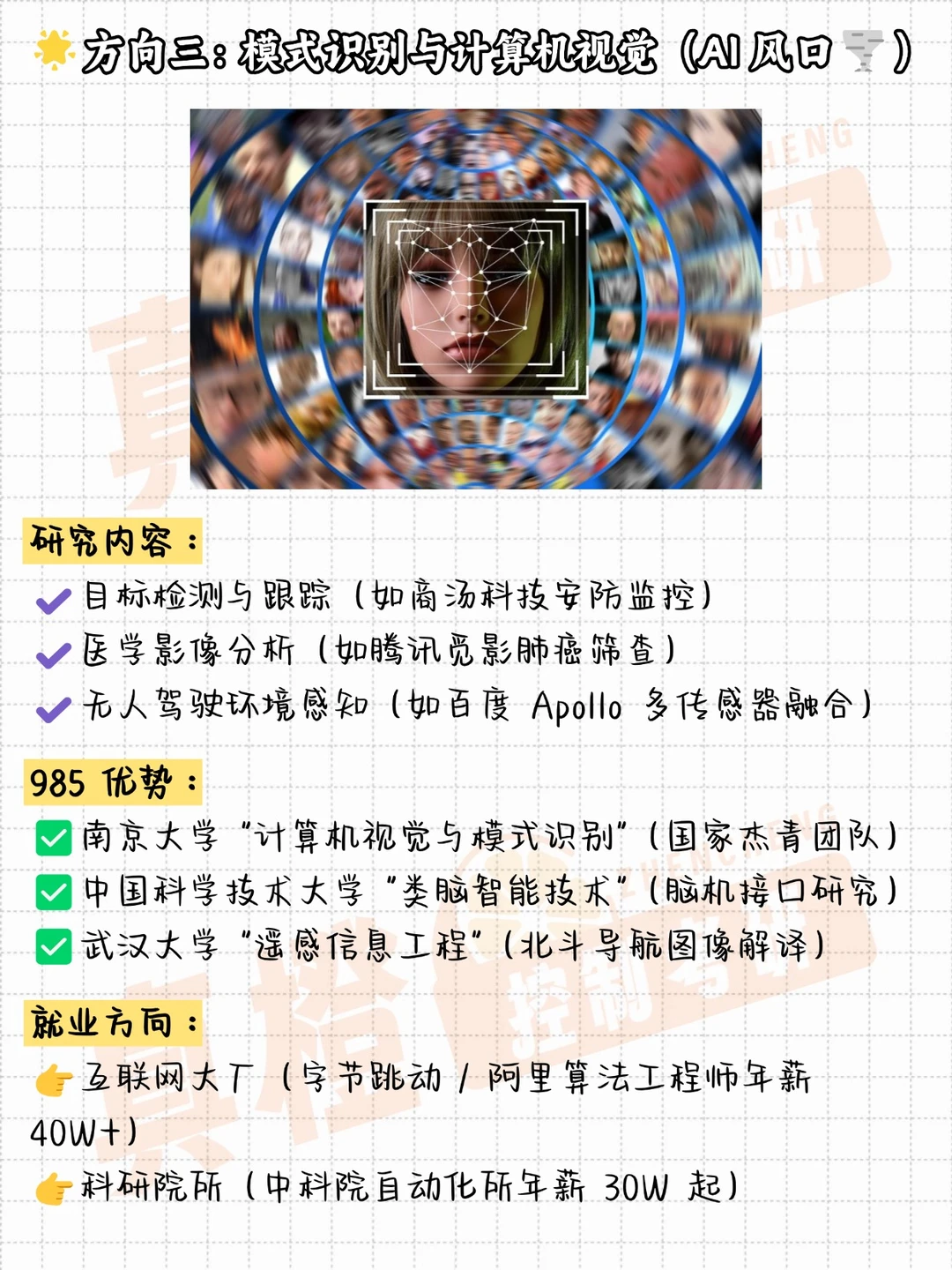 控制专业这几个就业方向，未来必须火！