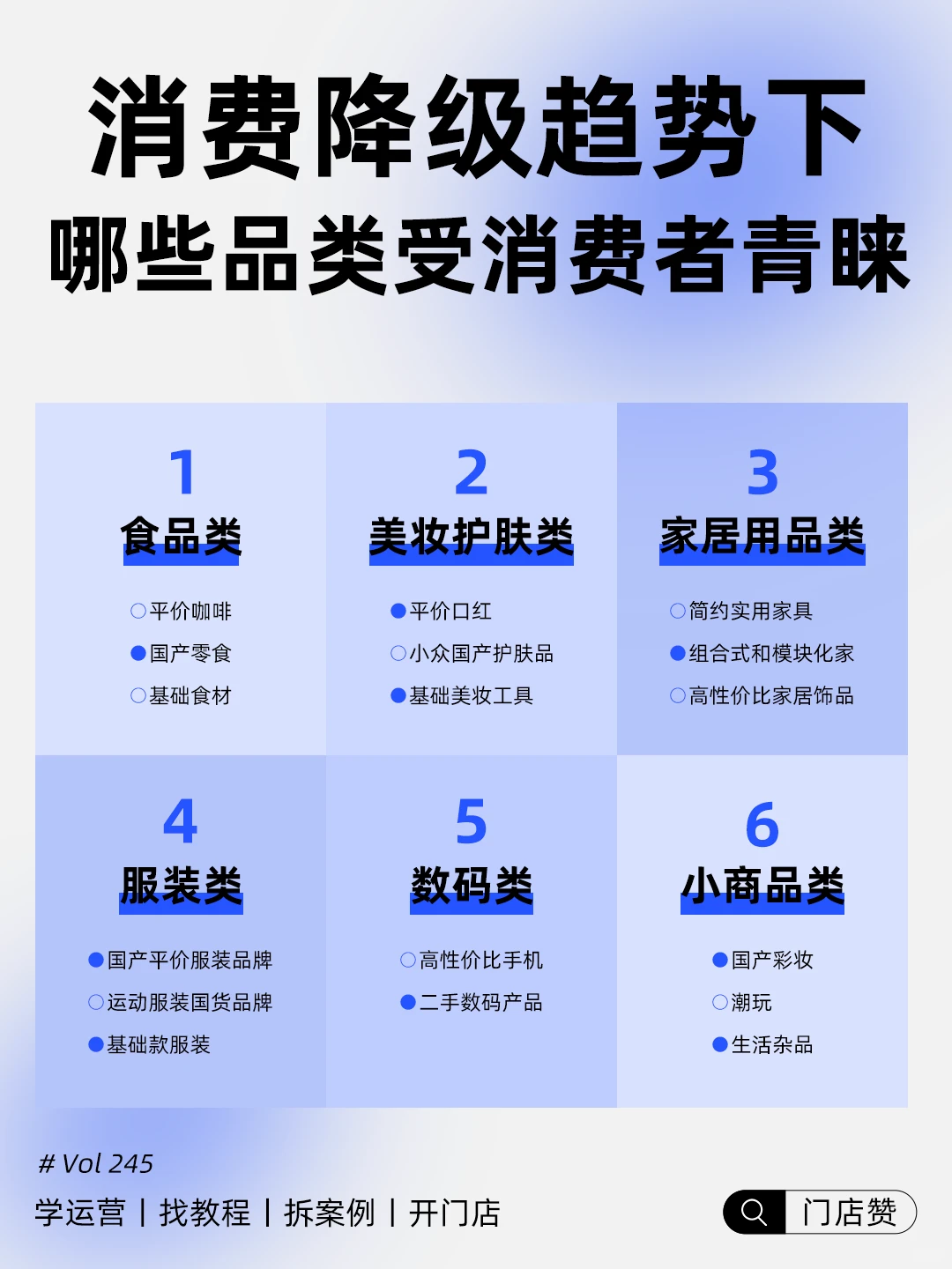 ?消费降级趋势下，哪些品类受消费者青睐