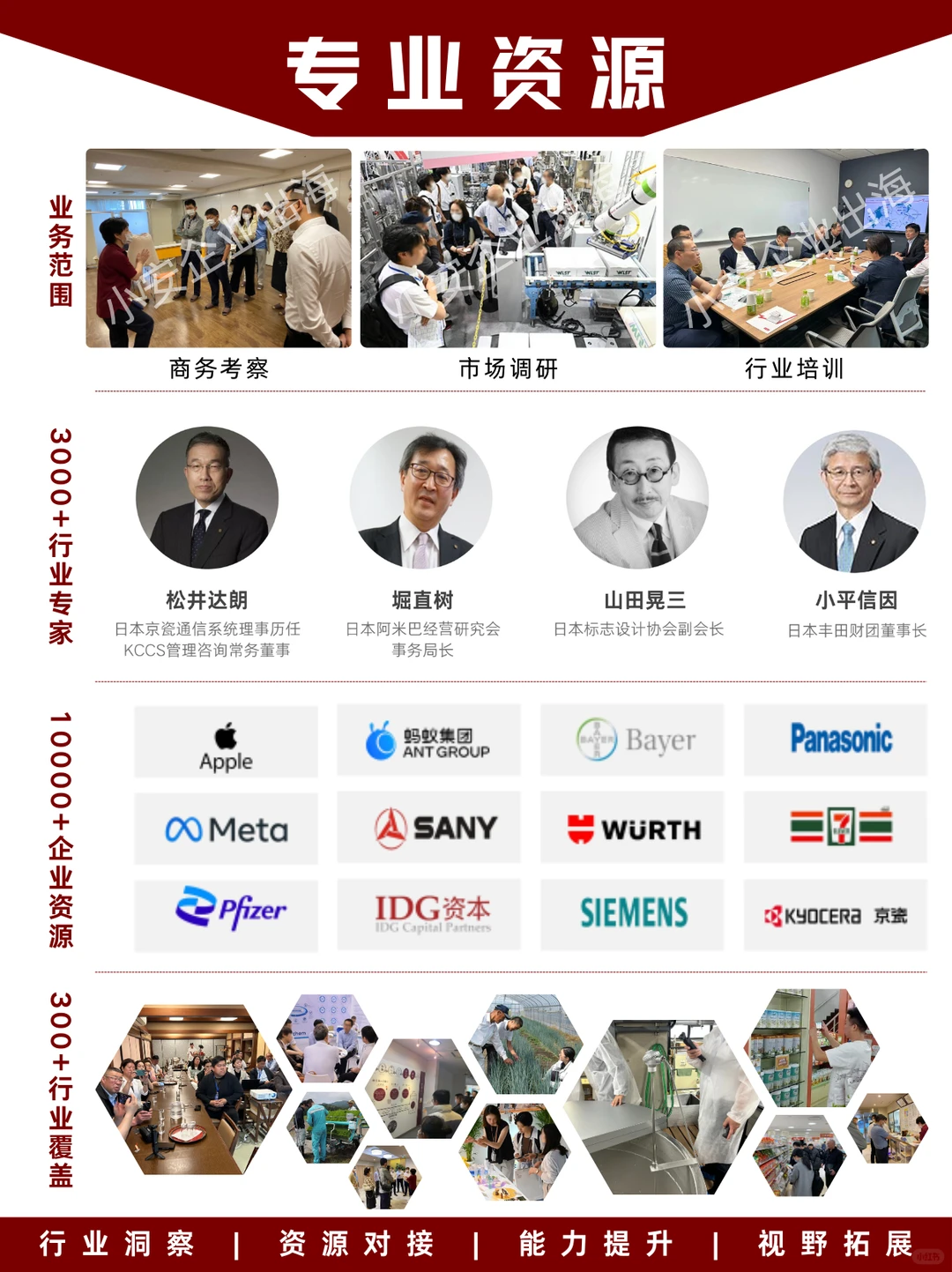 探寻增长新逻辑 | 美国饮品集团见学行程