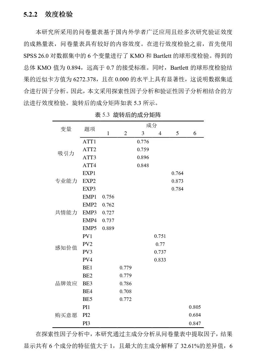 论文这么写被导师夸了啊啊啊