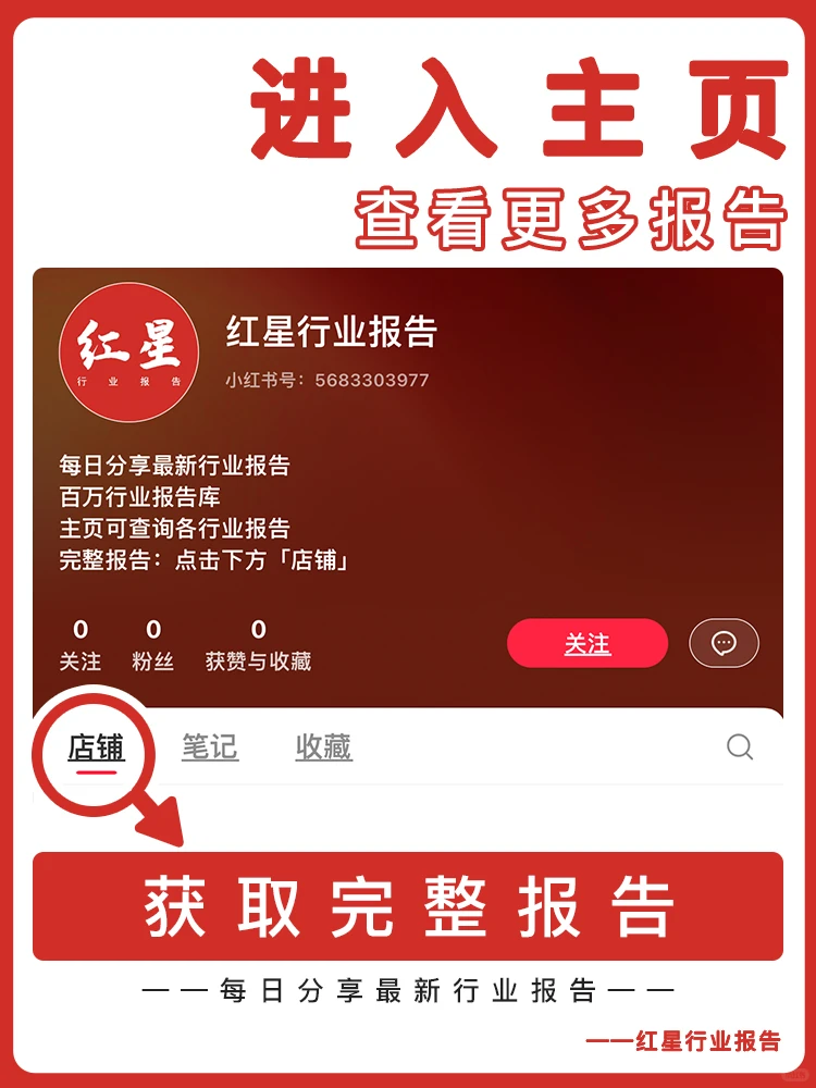 [种草R]2025年春节消费狂潮来袭！大数据揭秘