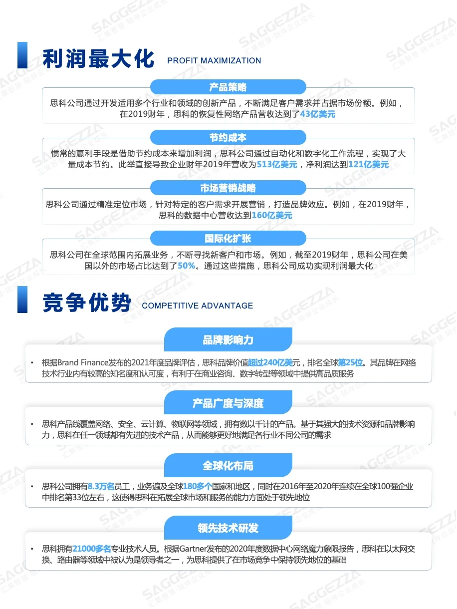 ?思科(Cisco）公司商业模式拆解