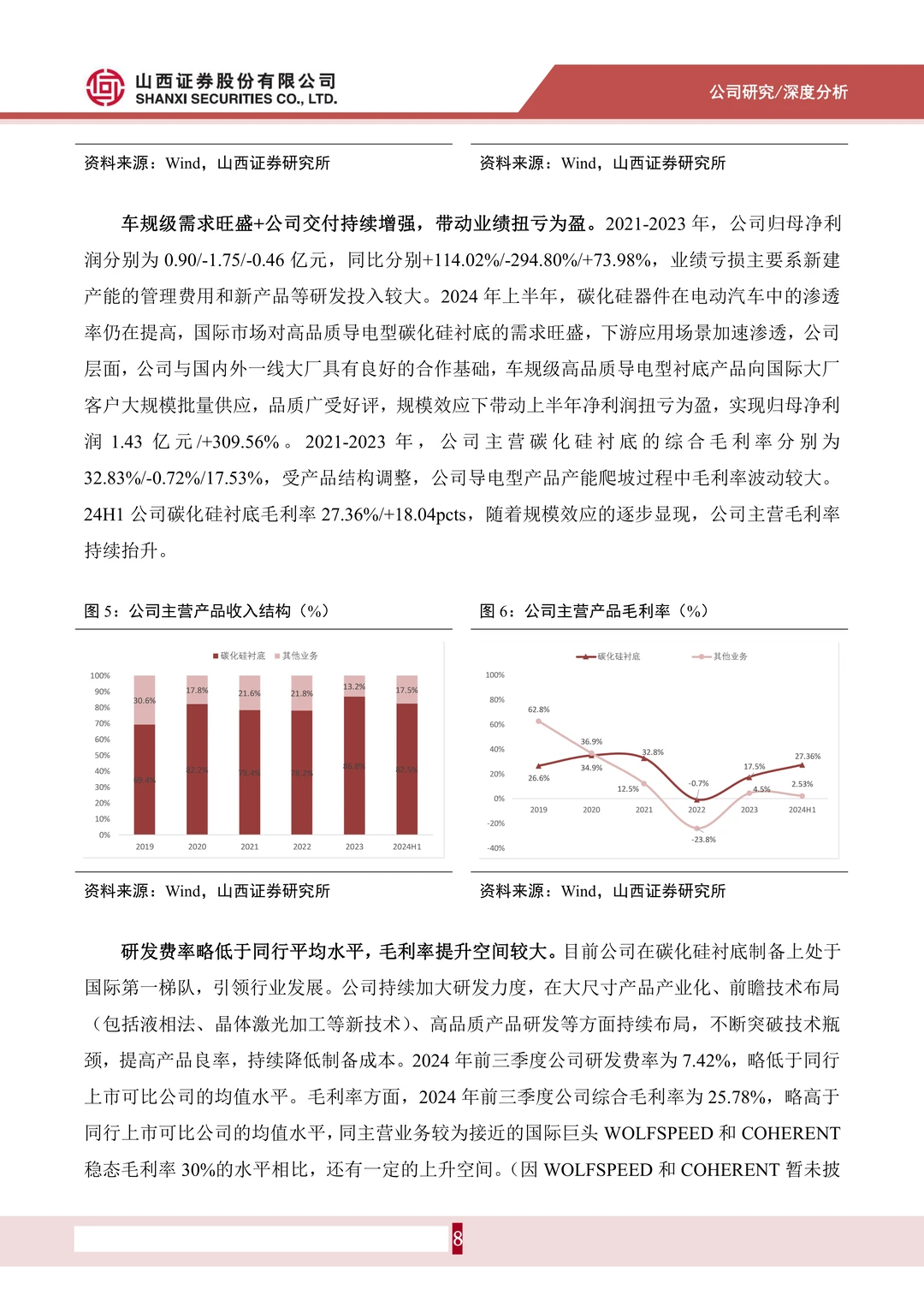 天岳先进-车规级衬底批量供给行业领先