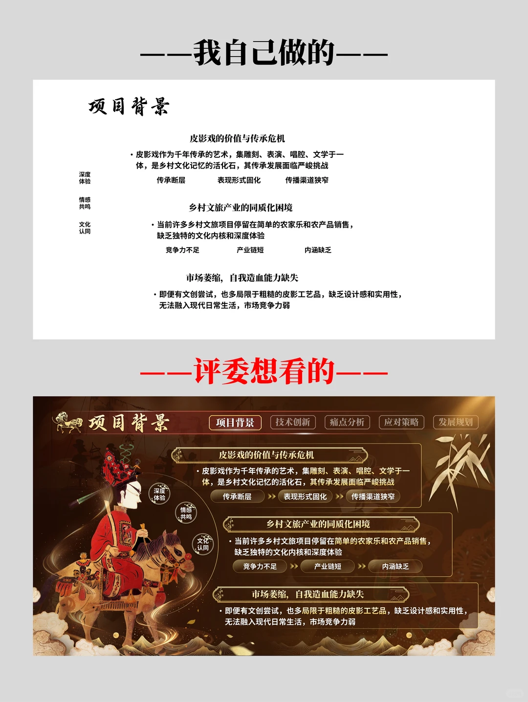 室友：真离谱 大创赛金奖的PPT就这吗？?