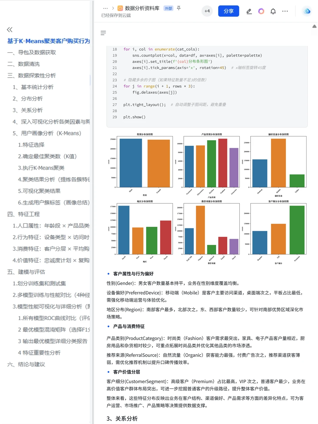 项目详解：淘宝客户购买行为预测和分析