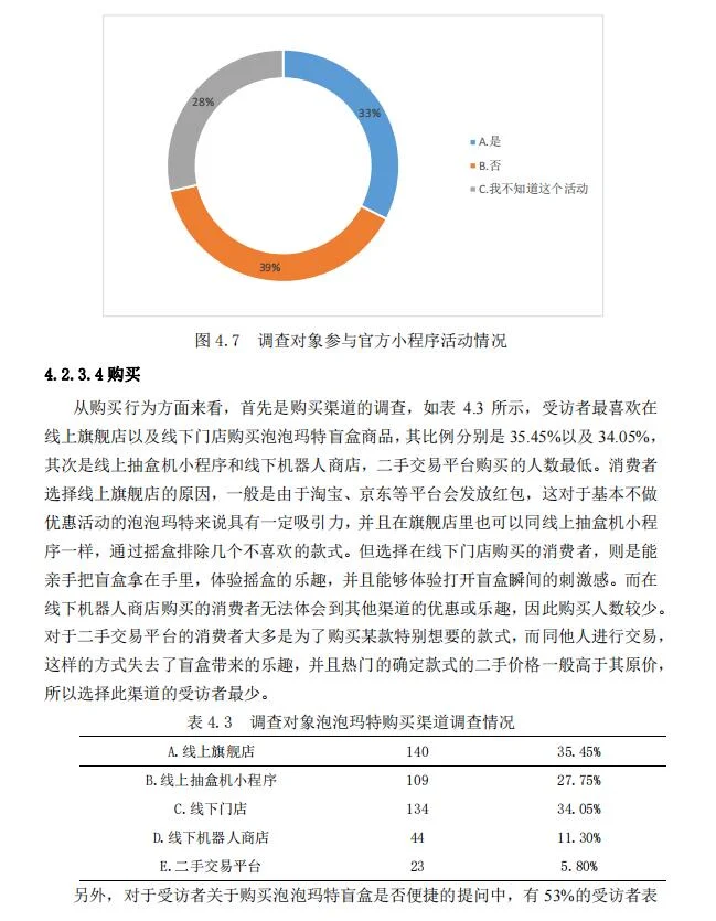 20小时写完论文初稿，我不信