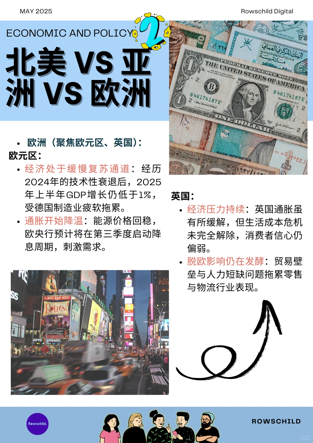 5月全球消费&经济热点速递，及6月趋势预告