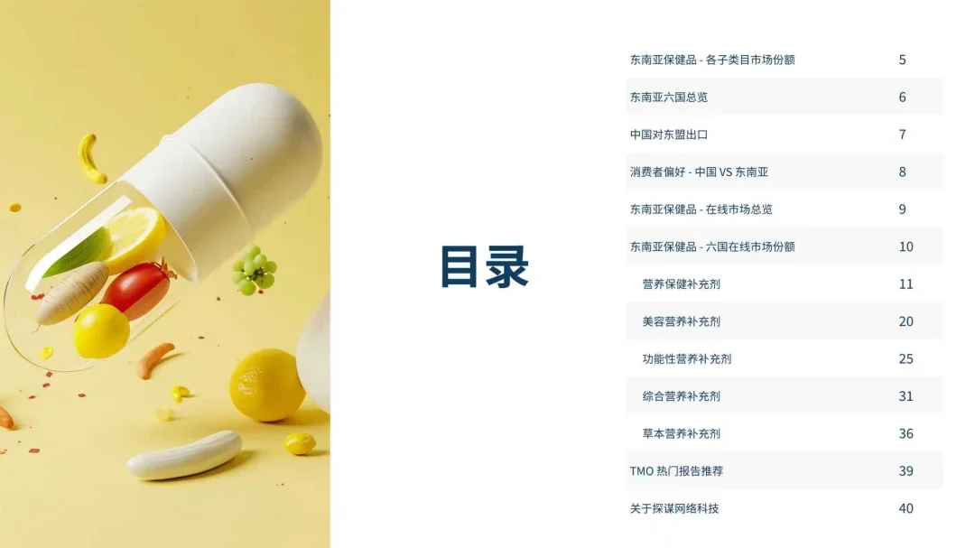 37页报告 | 东南亚膳食营养补充剂电商深度洞