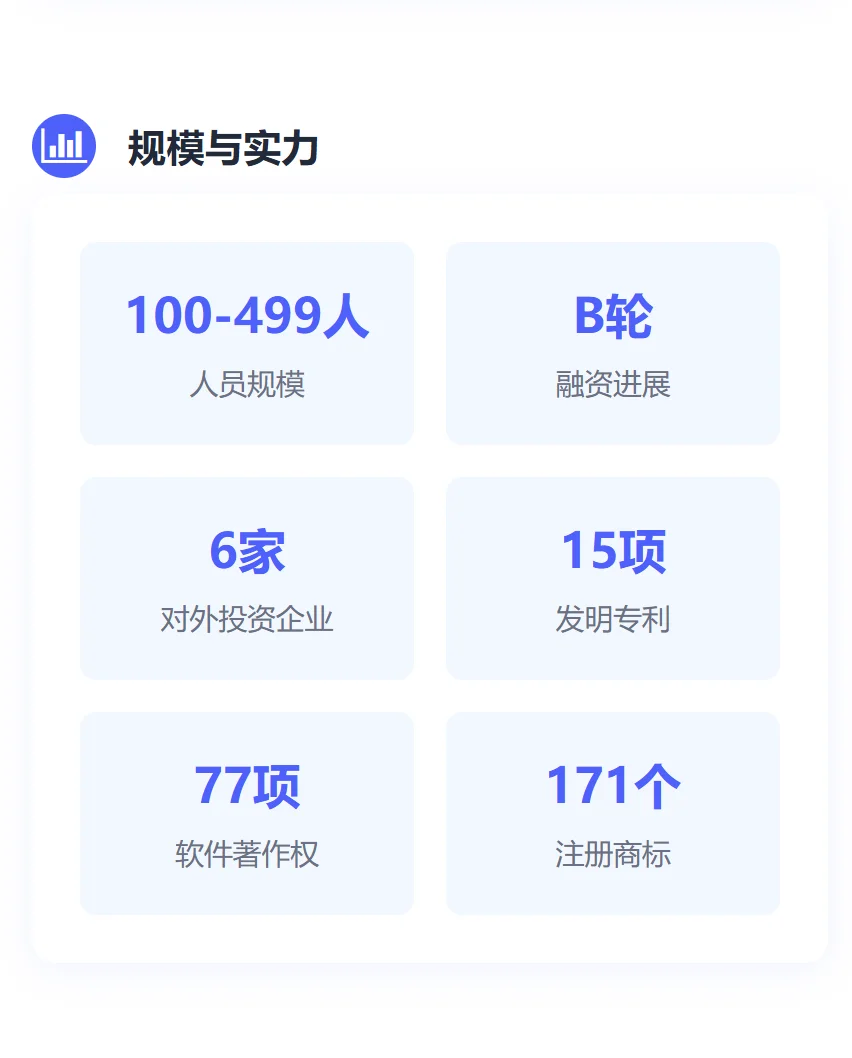 每天拆解一家银发经济企业——作为科技