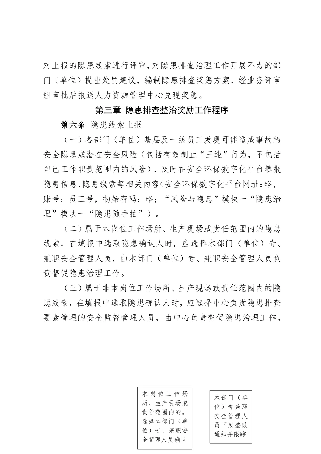 企业隐患内部报告奖励和安全“红线”制度