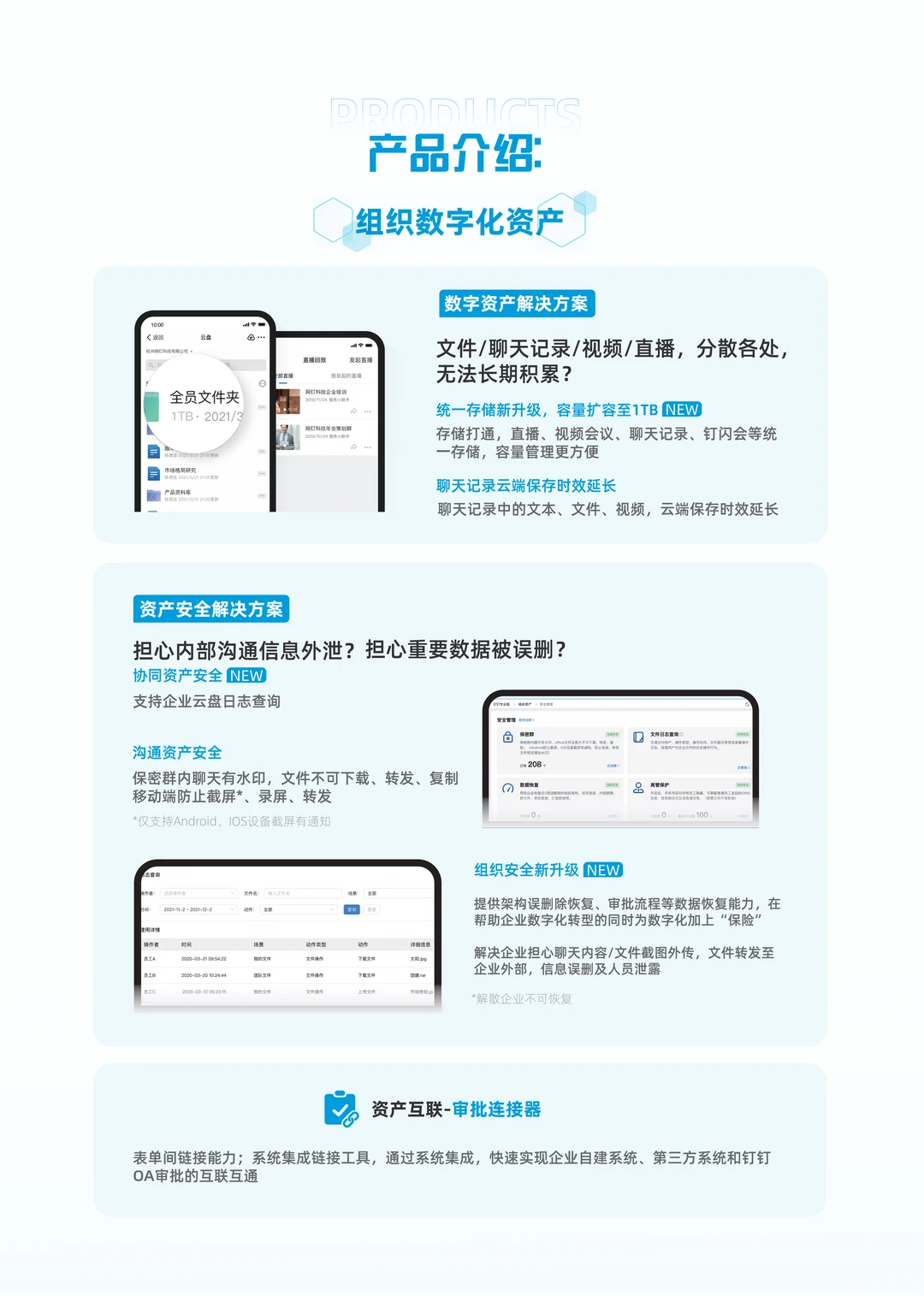我们的钉钉专业版来啦??