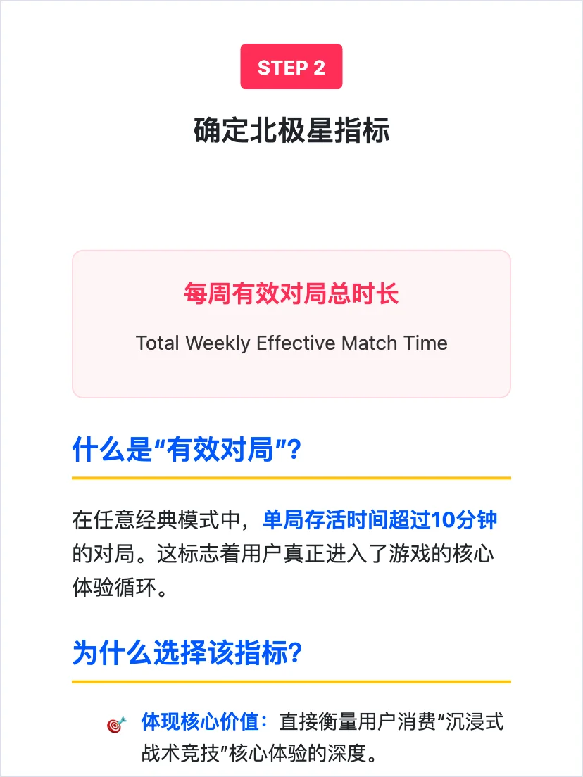 和平精英：用户增长策略拆解