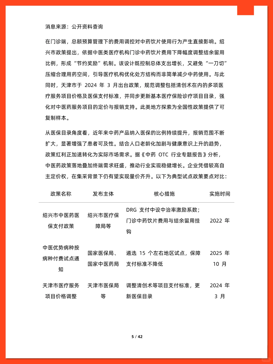 中国中药市场行业研究报告