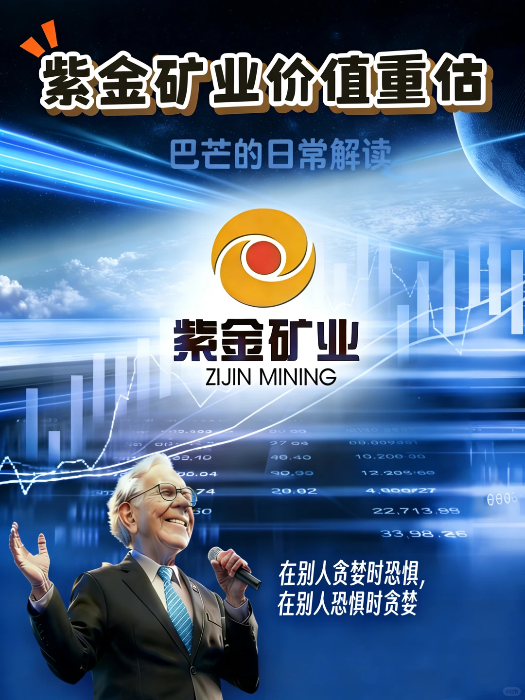 紫金矿业——必看的风控与等待逻辑‼️