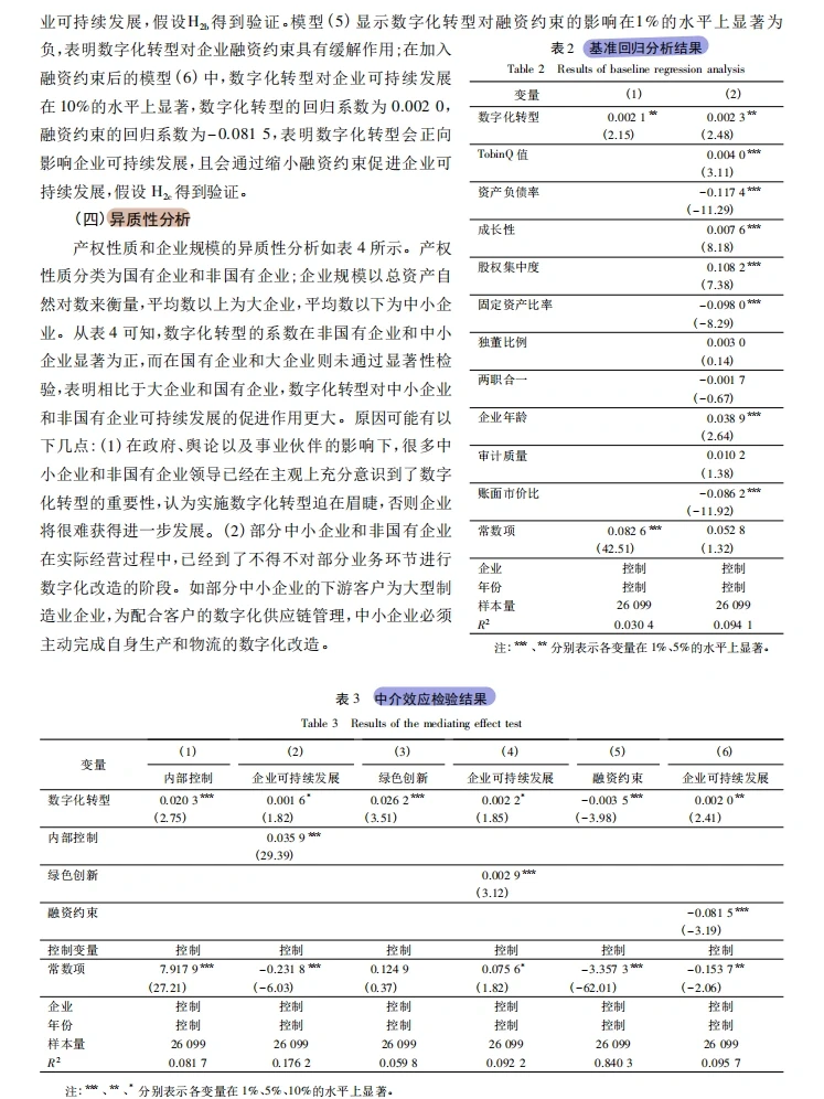 数字化转型对企业可持续发展的影响??