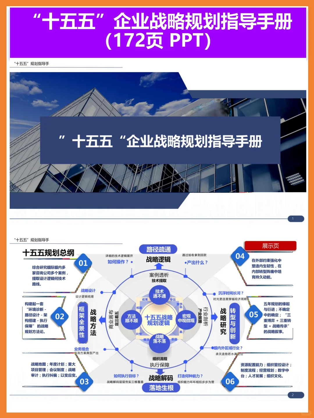 “十五五”企业战略规划指导手册172页 PPT