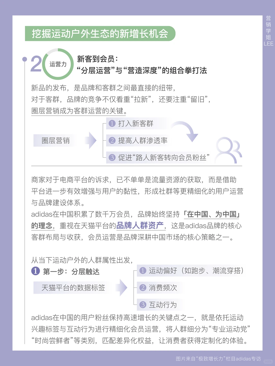 2025运动时尚赛道，都在卷「极致增长力」