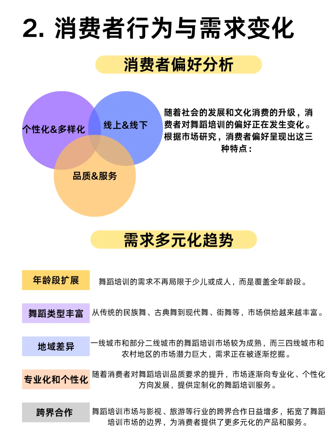 未来5年舞蹈培训的发展是什么？提前布局