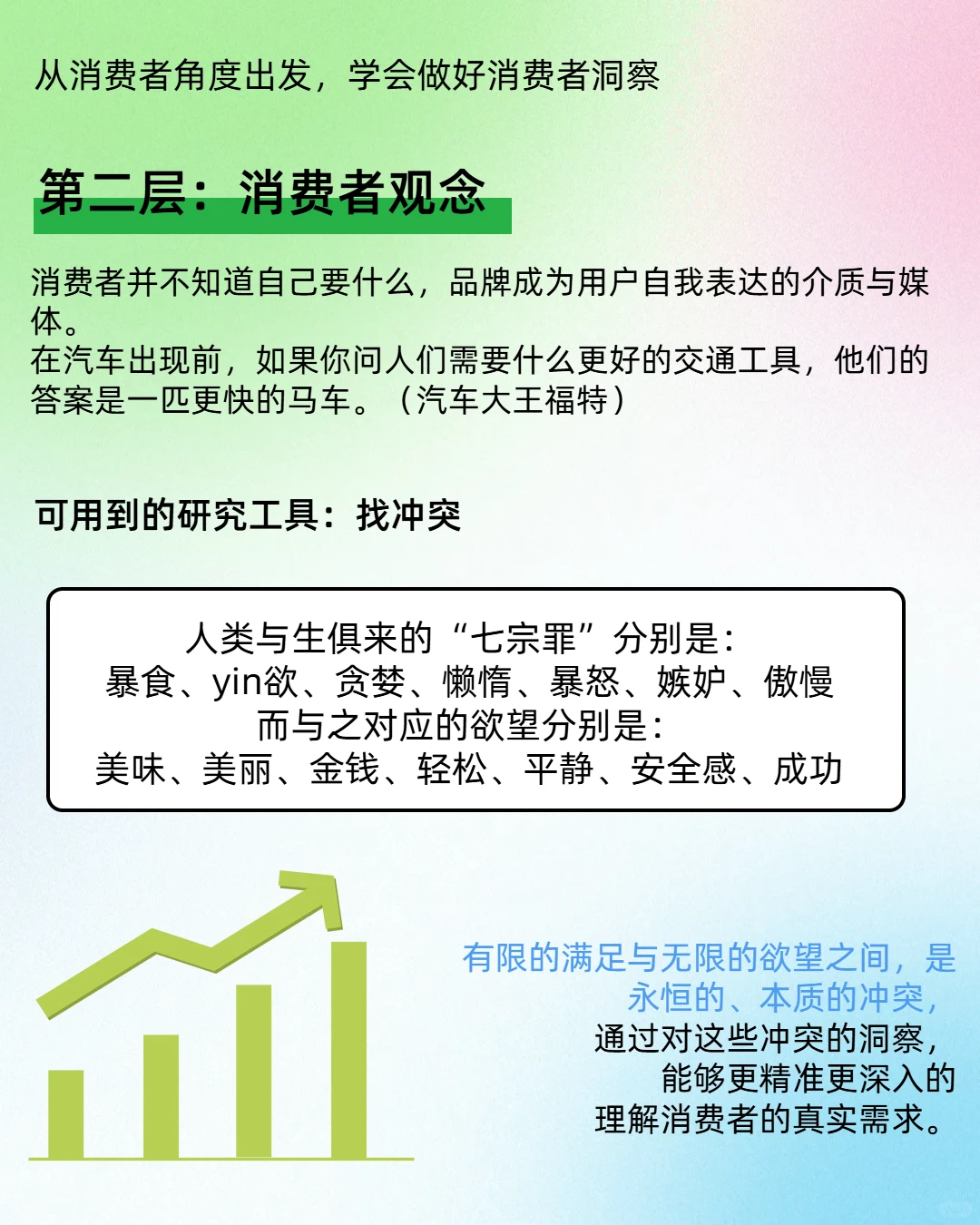 消费者洞察|分析透即掌握时代流量