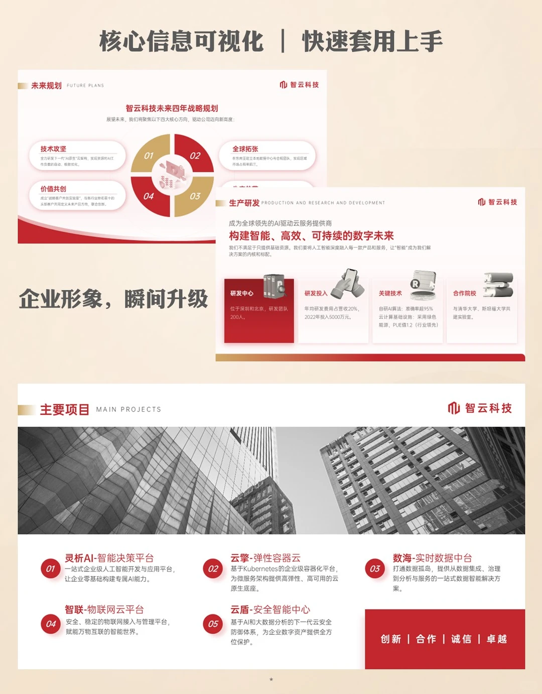 企业实力展示ppt模板这样用