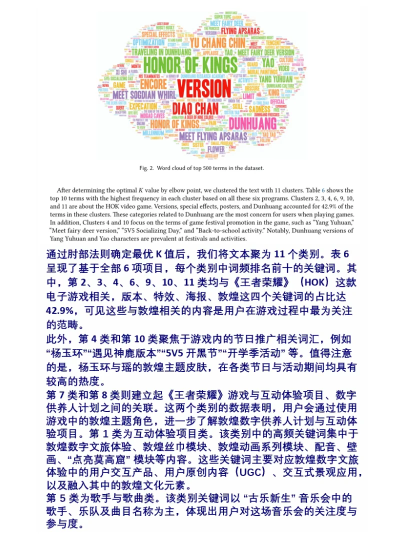 数字文创产品用户评价的社交媒体分析