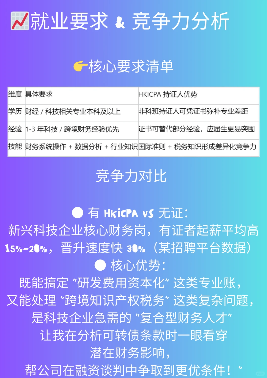 就业地图-传统&新兴商业领域-新兴科技企业