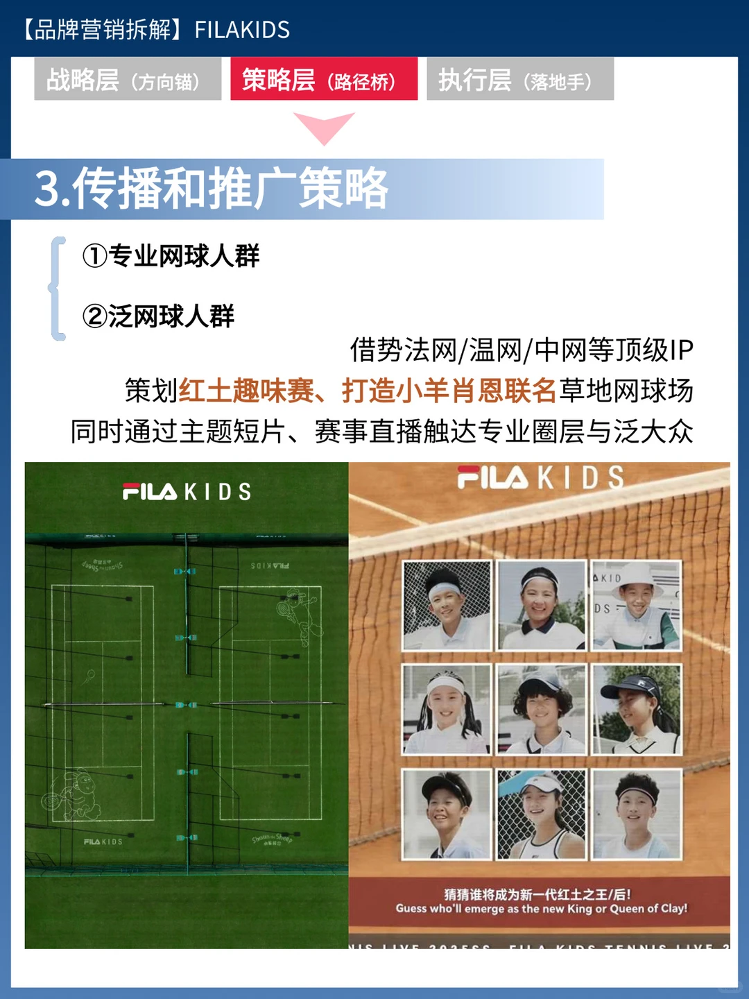 品牌营销拆解:FILA KIDS年度网球赛事营销