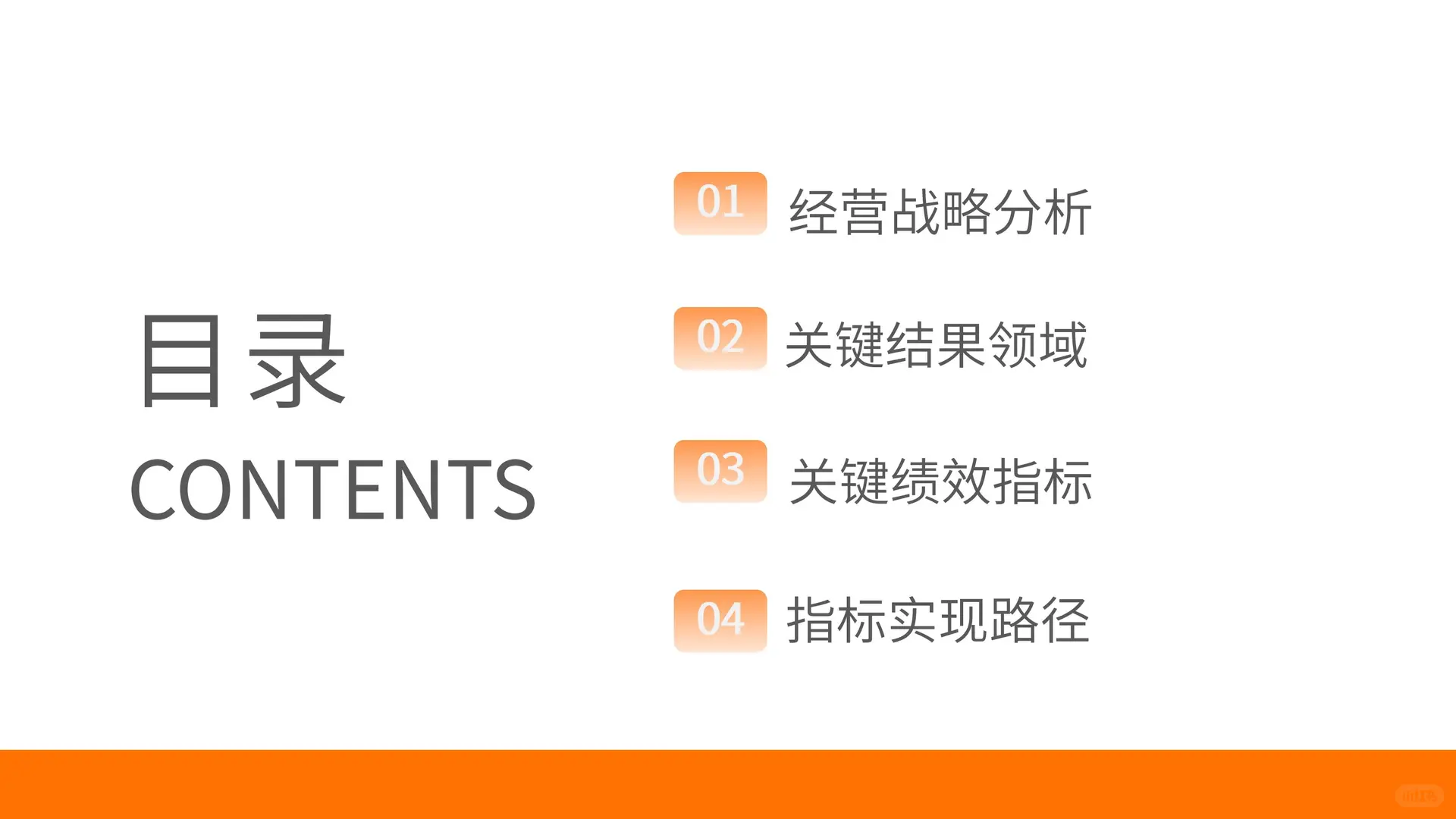 HR 制定经营目标的专业痛点解法来了!