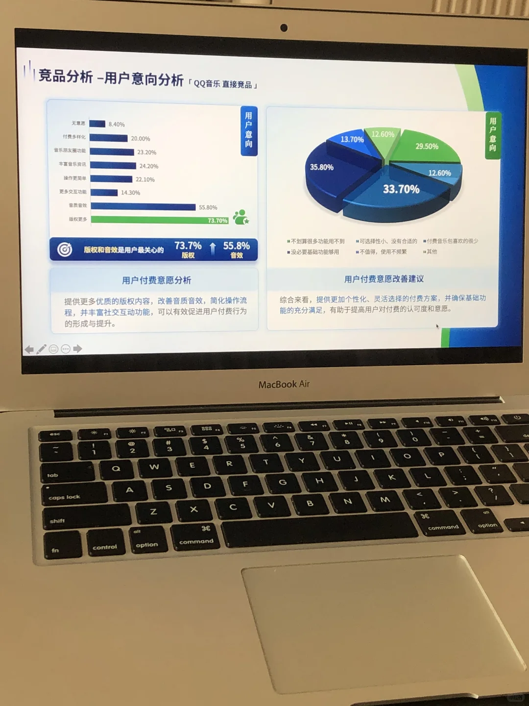 人群画像用户基本画像分析PPT