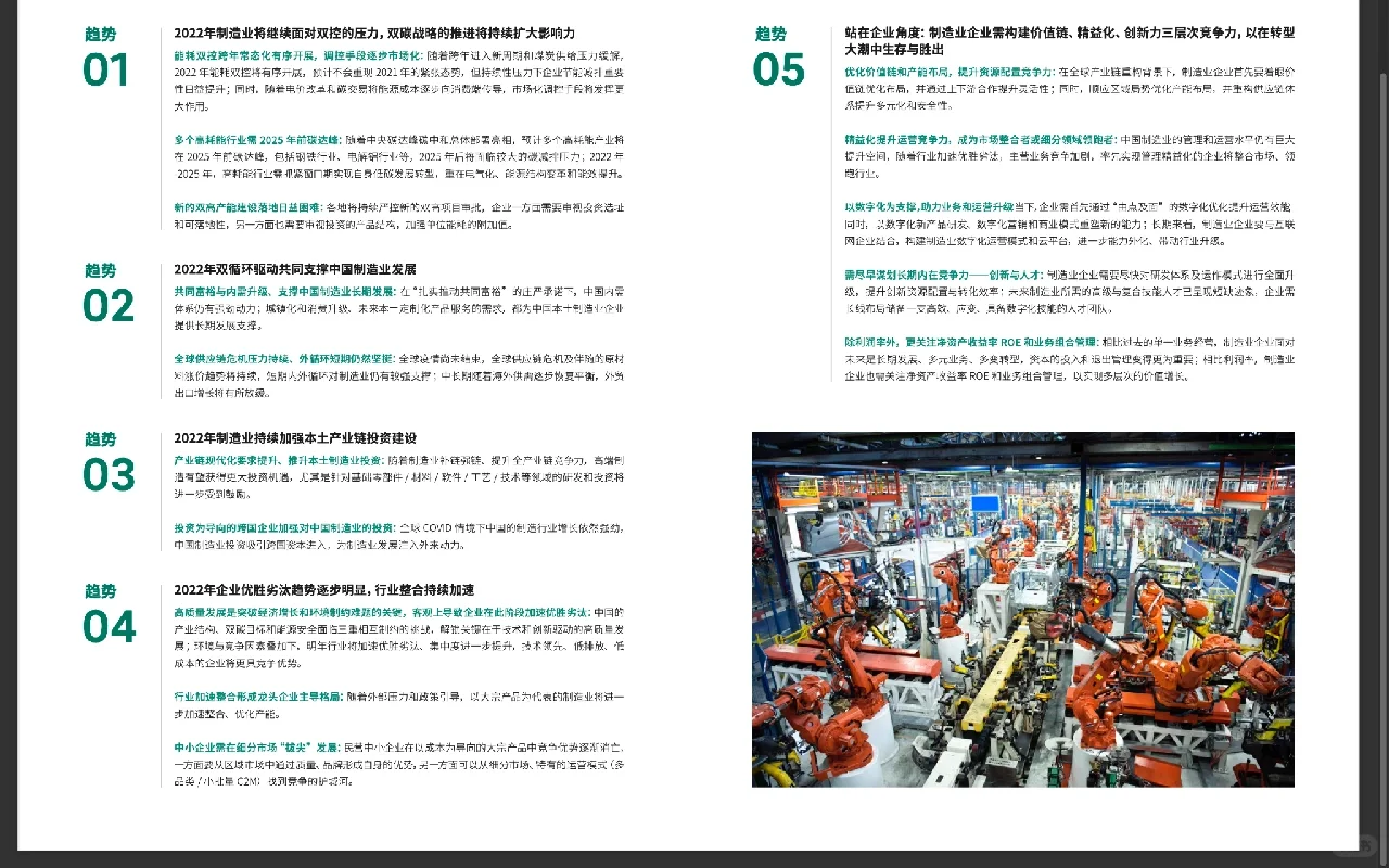 2022年你最应该知道的行业趋势