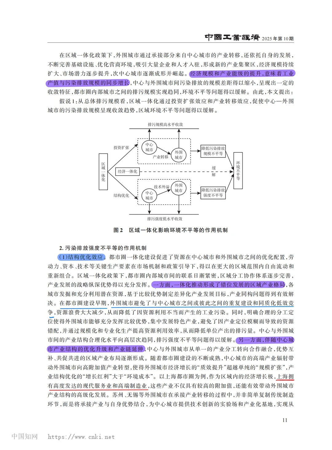 【文献分享】区域一体化与环境不平等