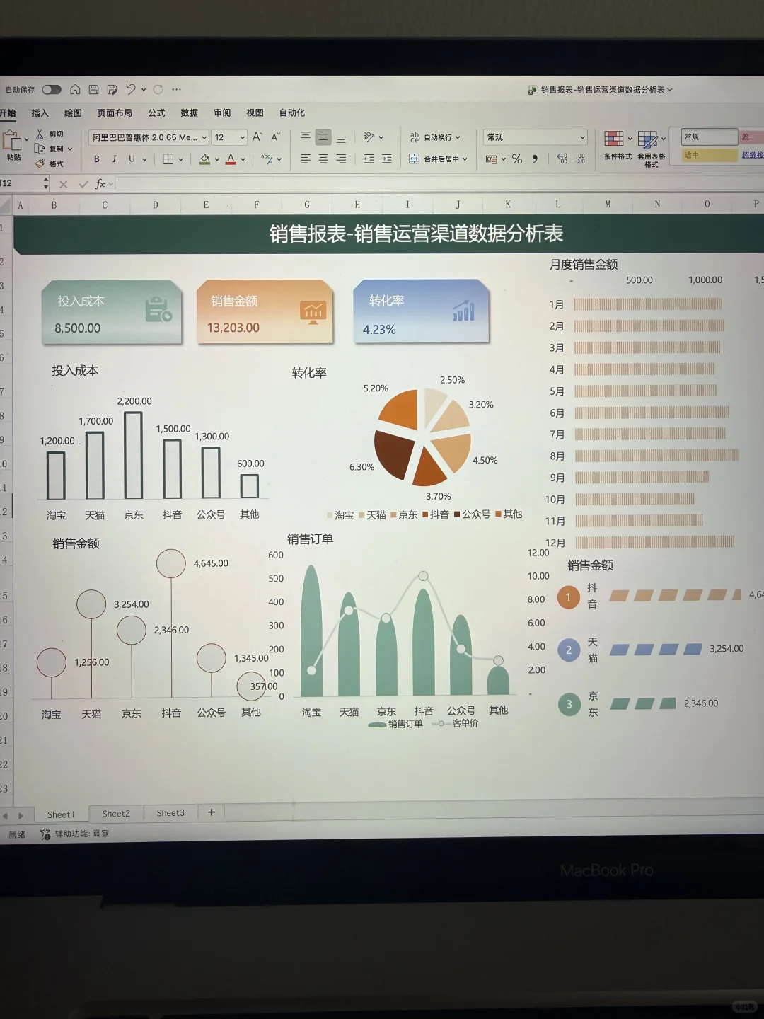 新来的运营做的数据分析太强了，难怪他头铁！