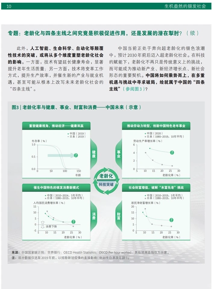 银发经济新赛道:把“变老”变成经济机遇