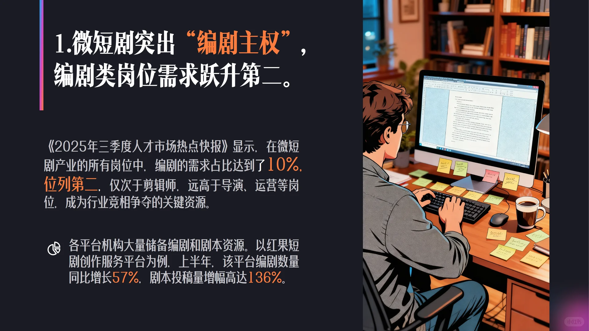 2025微短剧行业生态洞察报告