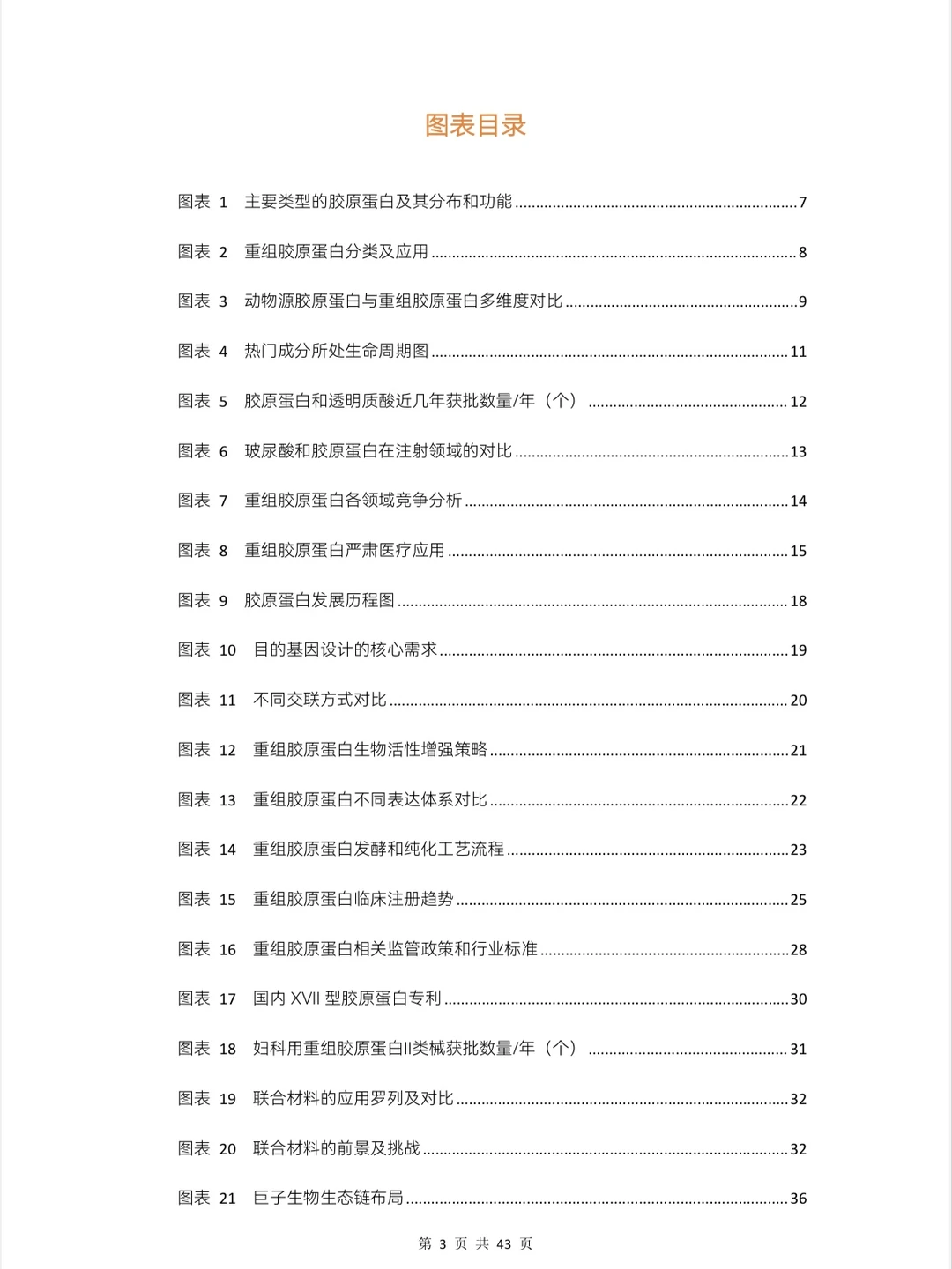 行业资讯｜2024重组胶原蛋白行业白皮书