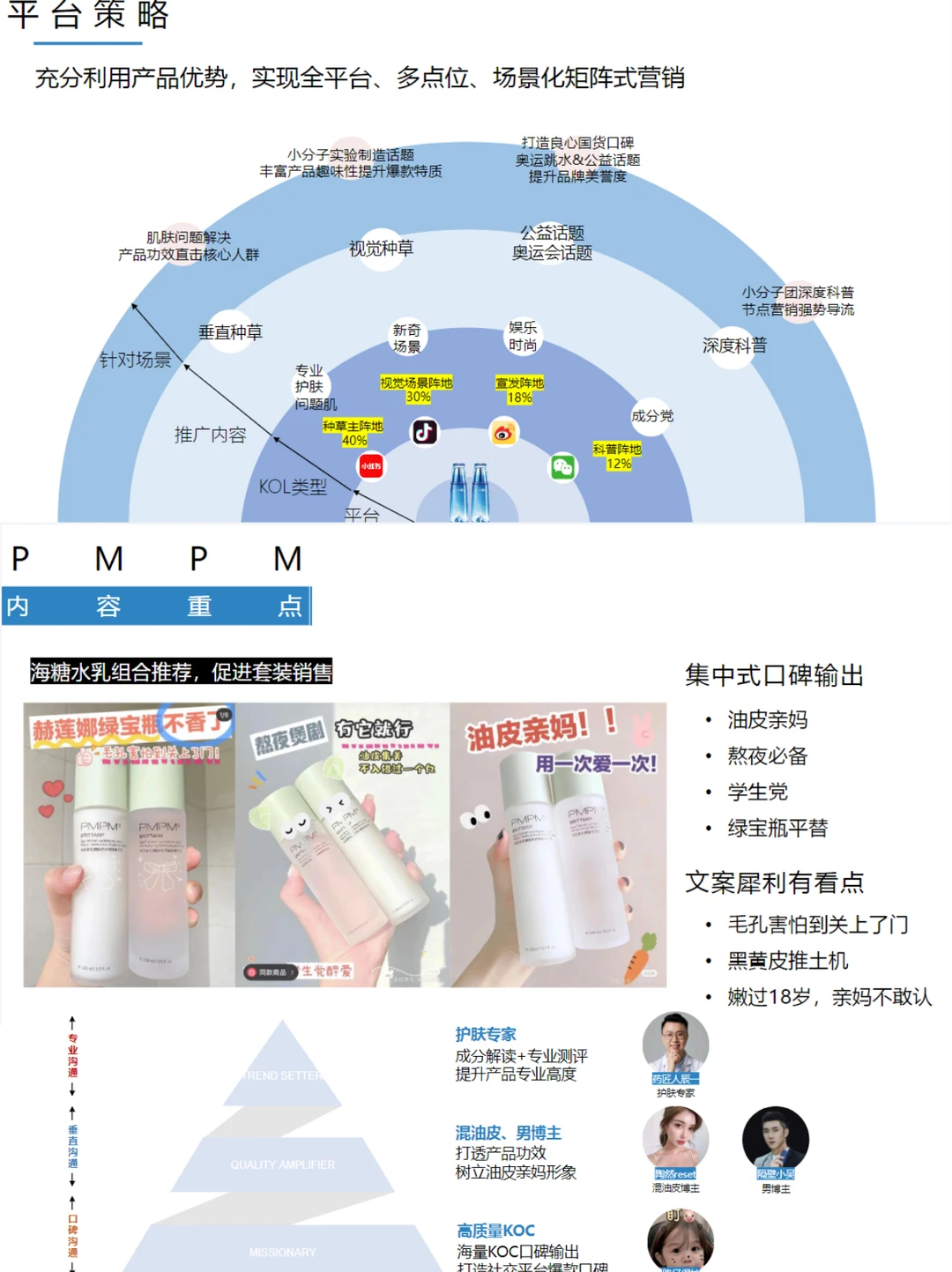 自然堂冰肌水全年种草方案
