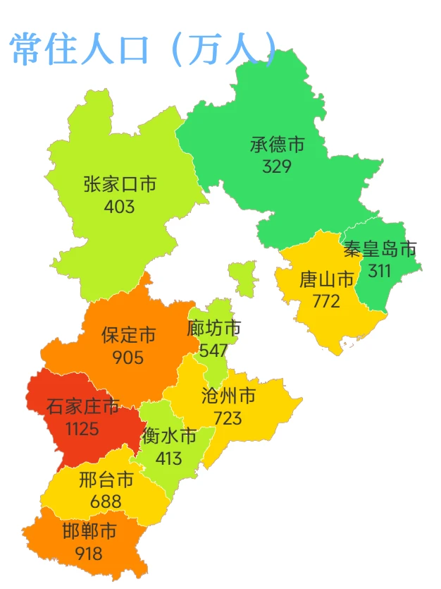 2024年河北省各地市经济情况