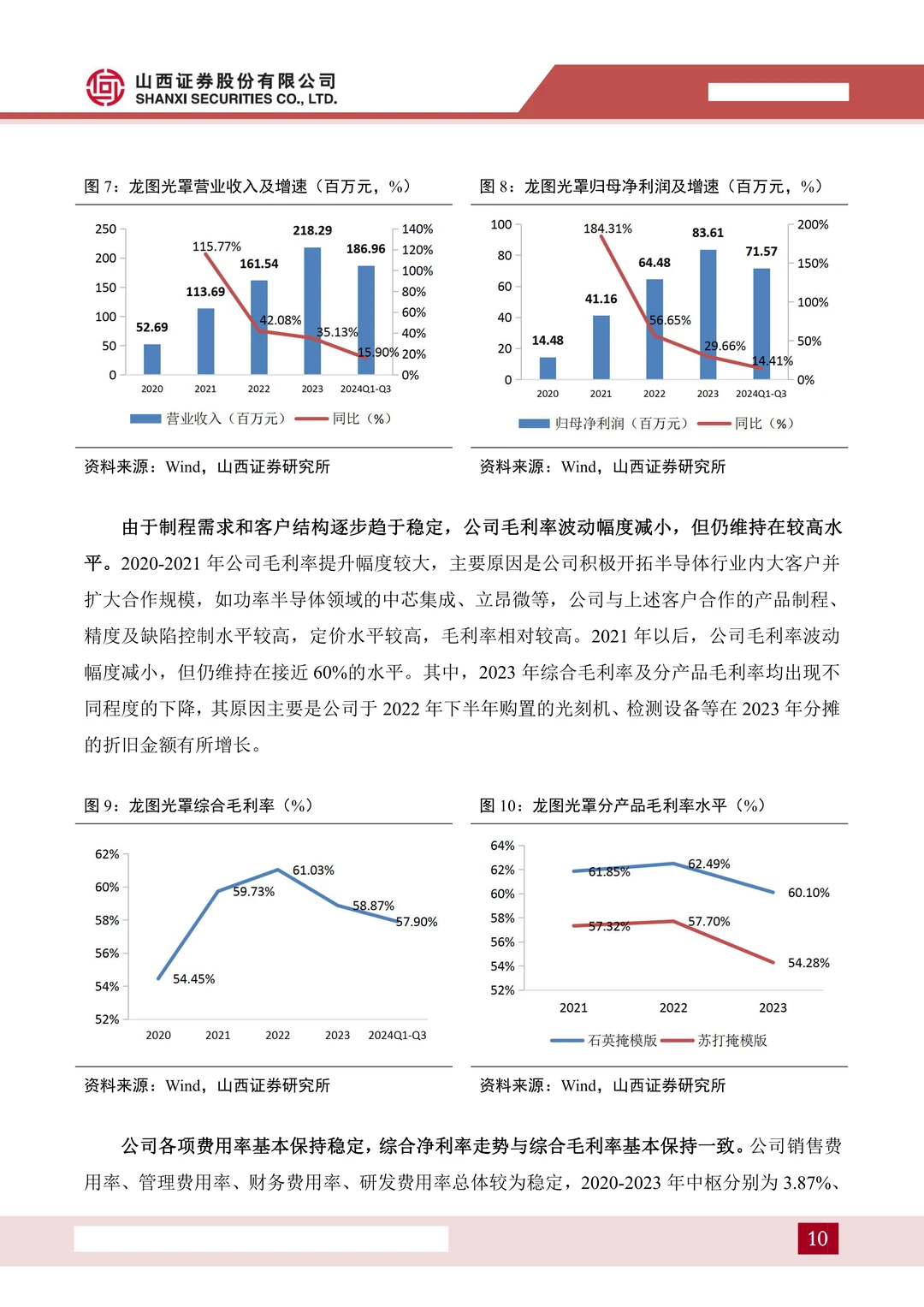 龙图光罩:国内稀缺半导体掩模版厂商
