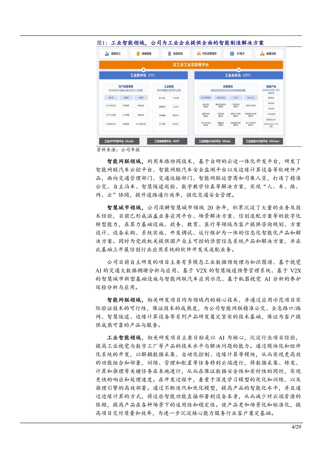 汉鑫科技-人工智能产品服务商