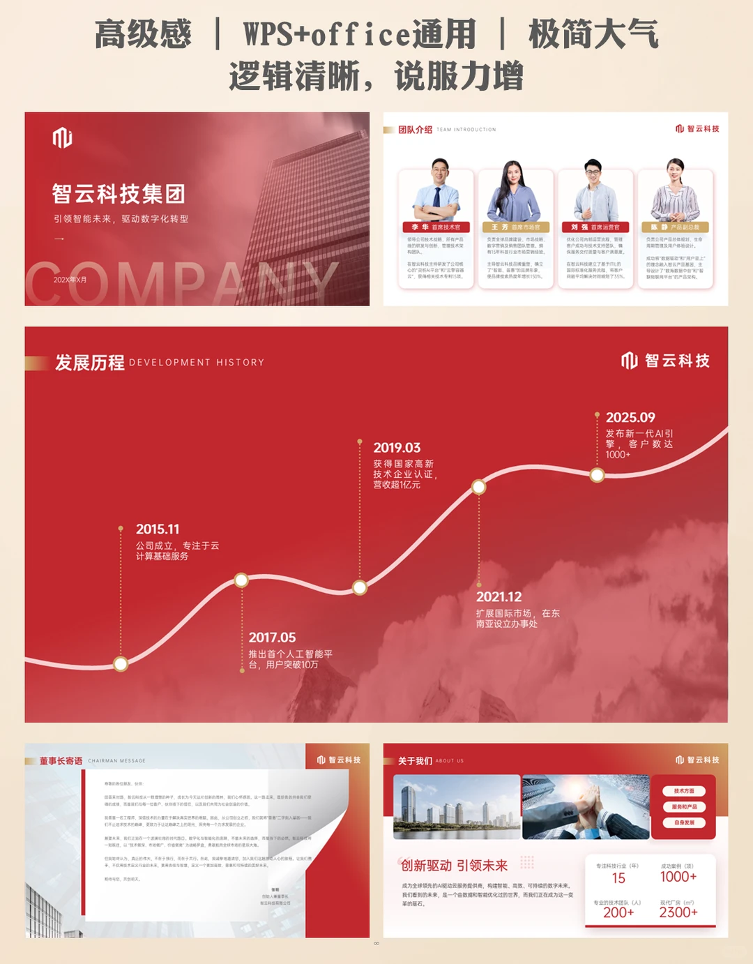 公司介绍ppt案例看这个就够